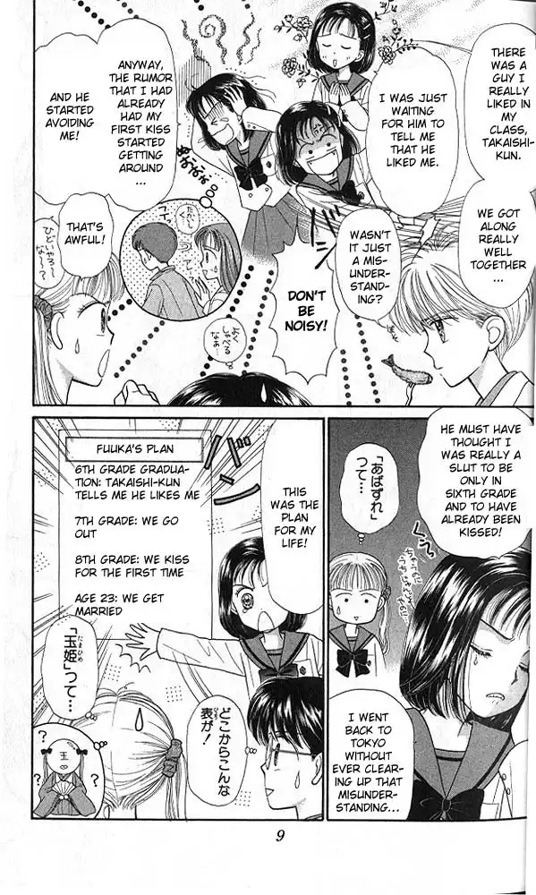 Kodomo no Omocha Chapter 23 8